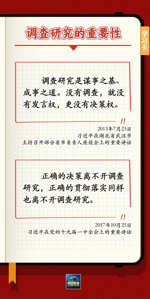 學習卡丨如何深入調查研究？跟總書記學習“五字訣”
