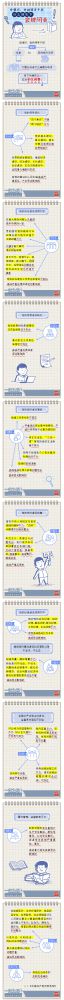 【廉政教育】一定之規•紀檢監察干部必讀丨黨組織、黨的領導干部什么情形下會被問責？